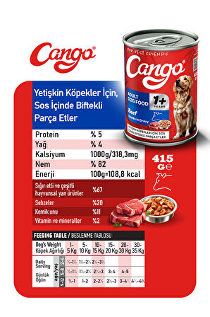 Cango Yaş Yetişkin Köpek Maması Etli 415GR 36Lı