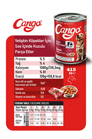 Cango Yetişkin Yaş Köpek Maması Kuzu Etli 415Gr 36Lı