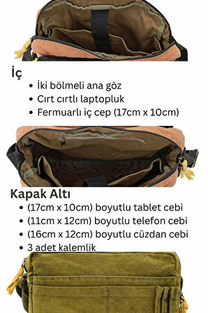 Cappadocia Vintage 4009 Ephesus Salaş Omuz Postacı Zeytin Yeşili 14 inç Laptop Okul Seyahat Günlük Vintage Pamuk Çanta