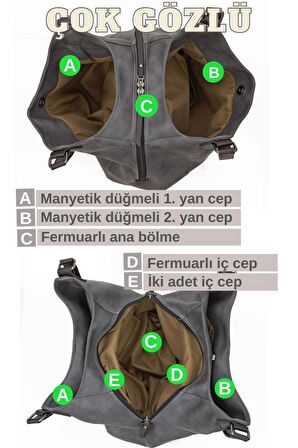 Myra Kadın Dumanlı Antrasit Gri PU Deri Günlük Omuz Çantası Yumuşak Tote El Çantası