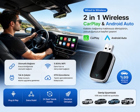 Kenly Kablosuz Apple CarPlay Android Auto Adaptörü 2'si 1 Arada Wireless Dönüştürücü USB Type-C OTG