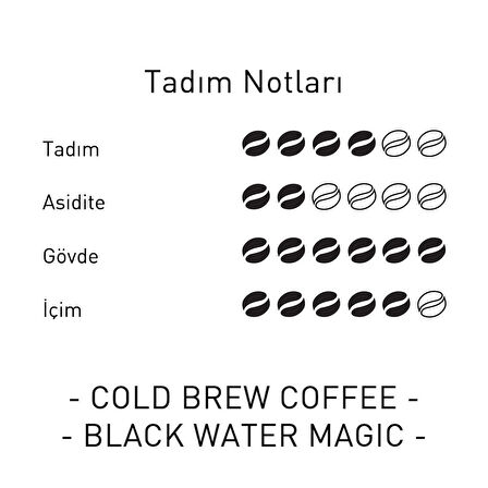 Cold Brew Coffee Black Water Magic 1 Kg.