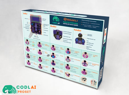 CODLAI - PROSET