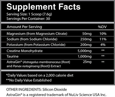 CENTURİON LABZ GODLY CRE Functional Creatine + Hydration+Taurine+Magnesium (Magnezyum) Citrate