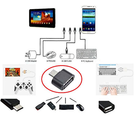 Usb To Micro Usb Ye Dönüştürücü - Klavye Mouse Joystick Telefona Bağlama