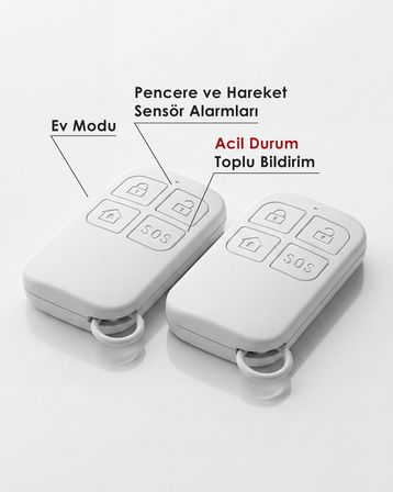Akıllı Hibrit Alarm Sistemi - Yaşlı & Bebek & Evcil Hayvan Dostu - Akıllı Kamera ve Alarm - Anlık Bildirim