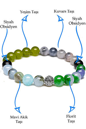 Sertifikalı Akrep Burcu Doğal Taş Bileklik - Gümüş Aparatlı