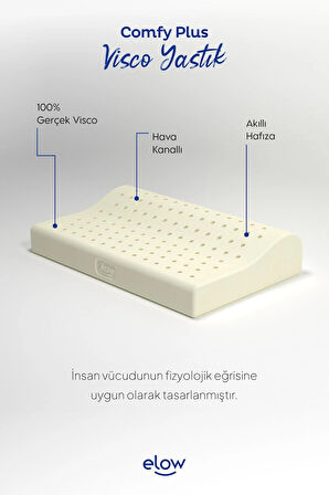 Comfy Plus Tek Taraflı Boyun Destekli Ortopedik Visco Yastık, 60 X 40 X 13/9