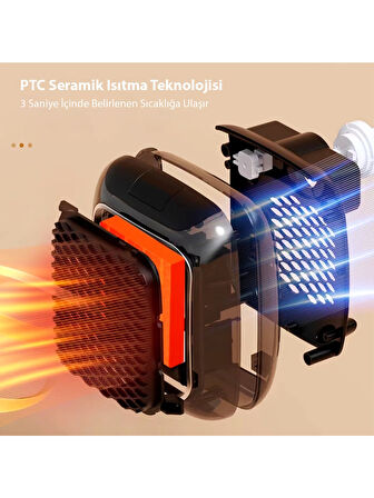 CG POWERMASTER PM-26513 800 WATT PRİZ TİPİ UZAKTAN KUMANDALI TAŞINABİLİR ISITICI (ZAMANLAYICI)