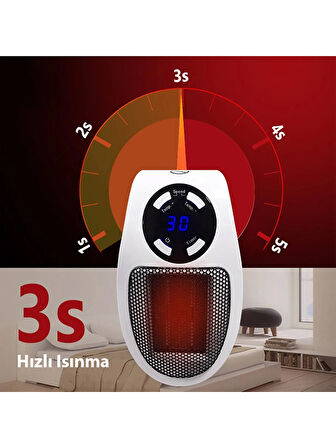 CGPOWERMASTER PM-20327 500 WATT PRİZ TİPİ UZAKTAN KUMANDALI TAŞINABİLİR ISITICI (ZAMANLAYICI)