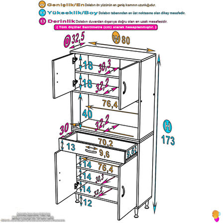 Azra Mutfak Ve Banyo Dolabı Tek Çekmece 4 kapak ve 7 raflı Çok Amaçlı Dolap 80x173x32,5 cm