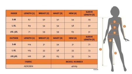 DE'CHARME Kadın Kısa Kollu V Yakalı Aerobin Bluz Ve Pantolon Ikili Takım