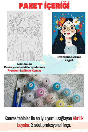Sayılarla Boyama Kasnaklı Tablo Seti Fırça Boya Dahil 40x50