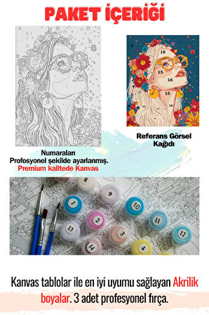 Sayılarla Boyama Seti Çerçeveli Kasnaklı Boya ve Fırçalar 40 x 50 cm