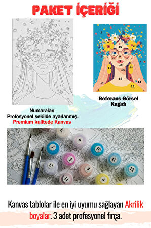 Sayılarla Boyama Çerçeveli Hobi Seti Numaralı Tuval  Fırça Boya Dahil Kasnaklı 40X50 Cm