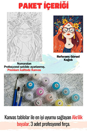 Sayılarla Boyama Çerçeveli Hobi Seti Numaralı Tuval  Fırça Boya Dahil Kasnaklı 40X50 Cm