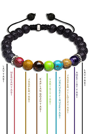 Para Şifa Huzur Sertifikalı Doğal Lav Mercan Akik Kaplan Gözü Varisit Firuze Jasper Ametist Bileklik