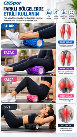 CKSPOR Foam Roller 30 cm Tırtıklı Masaj Rulosu Pilates Yoga Fitness Esneme ve Kas Masajı Egzersiz Ru