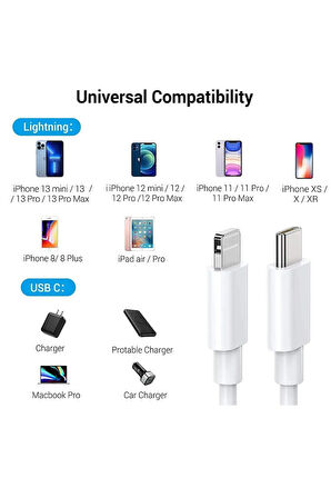 Apple Iphone 11 - 11 Pro - 11 Pro Max Hızlı Şarj Kablosu Type C - Ligtning Pd 20w 2 Metre