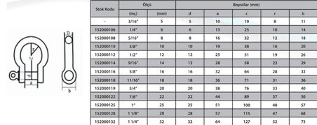 M10 Omega Zincir Kilidi 3/8 ( 2 Adet )