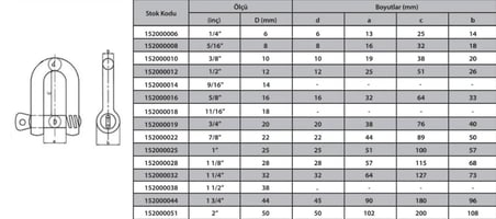 M8 Zincir Kilidi 5/16 ( 4 Adet )