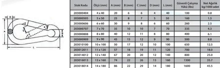 Karabina Yaylı 11 mm ( 2 Adet )