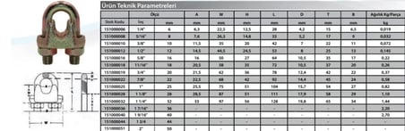 M12 Klemens ( 2 Adet )