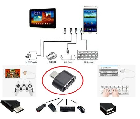 Usb to Micro USB ye Dönüştürücü - Klye Mouse Jtick Telefona Bağlama