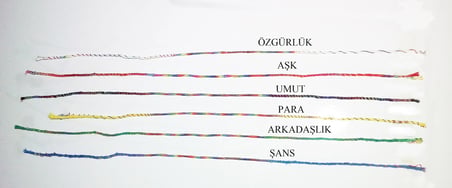 Renkli Şans Bileklikleri - 1 Kartela - ( 65 Adet )