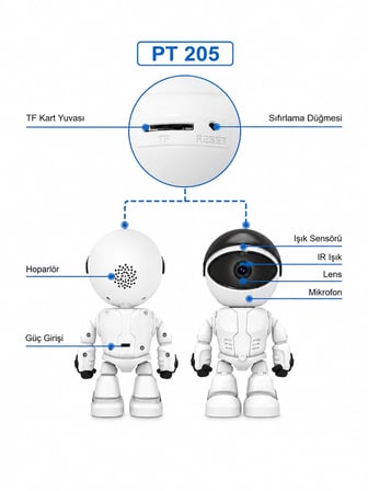 1080P Robot Görünümlü Wifi Ip Bebek Bakıcı Güvenlik Kamerası Kablosuz Gece Görüşlü