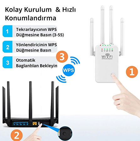300 Mbps Sinyal Güçlendirici Wifi Repeater