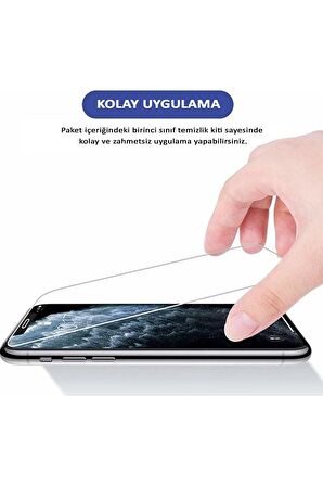 Apple iPhone 15 Uyumlu Ekran Koruyucu Screen Protector Tempered Glass Kristal Netliğinde %100 HD Görüntü, Yüksek Kalite Temperli Kırılmaz Cam