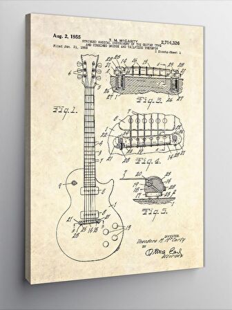 Kanvas Tablo Elektro Gitar Anatomisi
