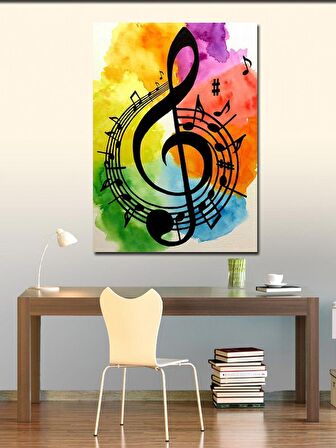 Kanvas Tablo Sol Anahtarı