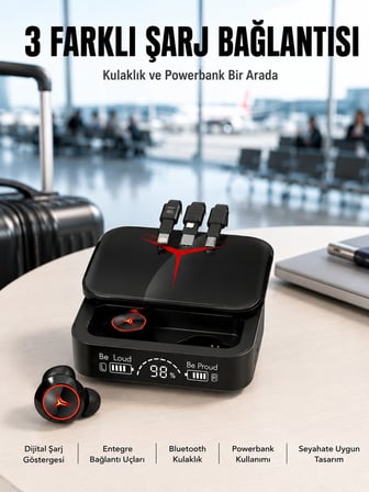 Tws Powerbank Kutulu Dijital Göstergeli Bluetooth Kulaklık Kablosuz Kulakiçi Kula