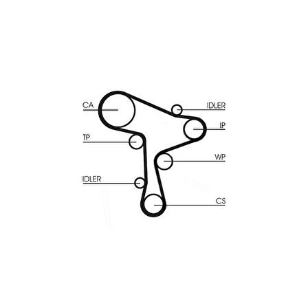 TRİGER SET DEVİRDAİMLİ (SENSÖRLÜ) CXEB-CXEC-CXFA-C 04L1981196DCON