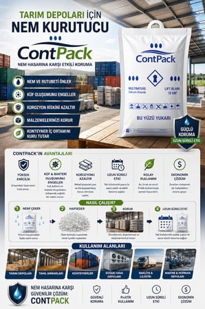 Contpack Askılı Nem Alıcı Rutubet Engelleyici Konteyner Kurutucu Terleme Önleyici 20 Adet 7600 Gr