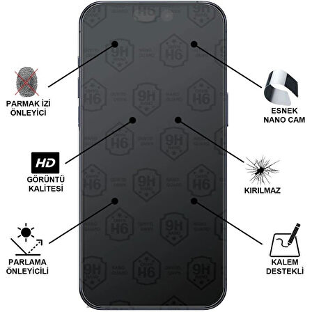 Samsung Uyumlu Galaxy J1 Ace Neo SM-J111 Mat Kırılmaz Cam Nano Ekran Koruyucu