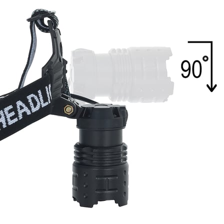 Gt100 Led Şarjlı Kafa Lambası Wt-628
