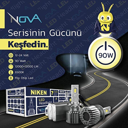 Niken Nova Serisi Led Xenon H4 Far Ampulü 90W