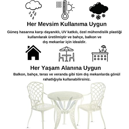 Ceritti Ferforje Görünümlü Masa ve Sandalye, Bahçe, Balkon ve Dış Mekanda Kullanılabilir, 2 Yıl Garantili, 150 kg Taşıma Kapasiteli, Plastik Yuvarlak Beyaz Masa ve Sandalye Takımı