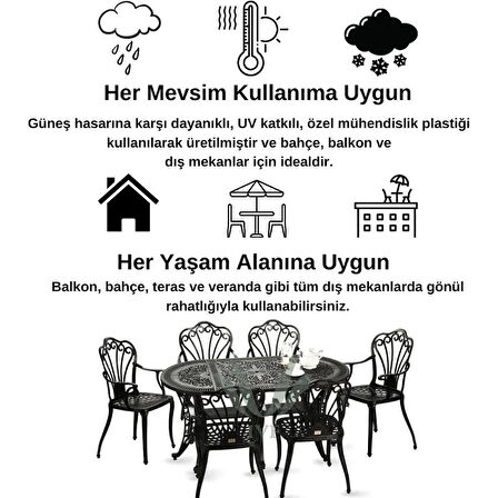 Ceritti Ferforje Görünümlü Masa ve Sandalye, Bahçe, Balkon ve Dış Mekanda Kullanılabilir, 2 Yıl Garantili, 150 kg Taşıma Kapasiteli, Plastik Oval Masa ve Sandalye Takımı