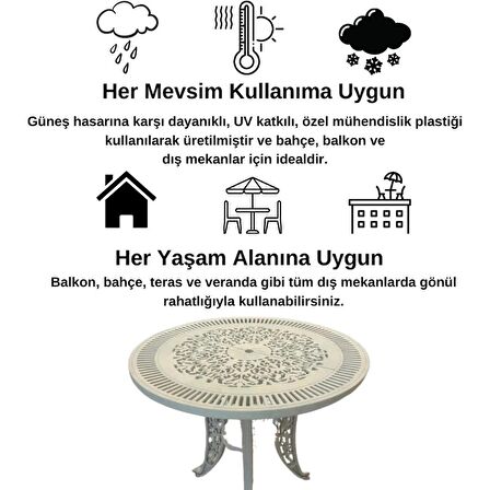 Ceritti Ferforje Görünümlü Plastik Yuvarlak Masa, 2 Yıl Garantili, Bahçe, Balkon ve Dış Mekan Kullanım İçin Uygun, Beyaz Plastik Tek Yuvarlak Masa