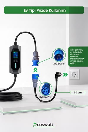 Coswatt Taşınabilir EV Şarj Cihazı CS-P1-32A / 7.4kW / 5M / Türkçe / 220V AC / Tip-2 / 3x32A CEE / Ev Tipi