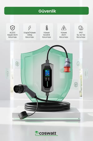 Coswatt Taşınabilir EV Şarj Cihazı CS-P3-32A / 22kW / 5M / Türkçe / 380V AC / Tip-2 / 5x32A CEE / Ev Tipi