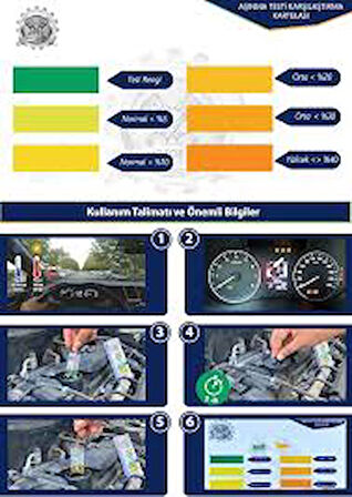 CS MOTOR AŞINMA TESTİ