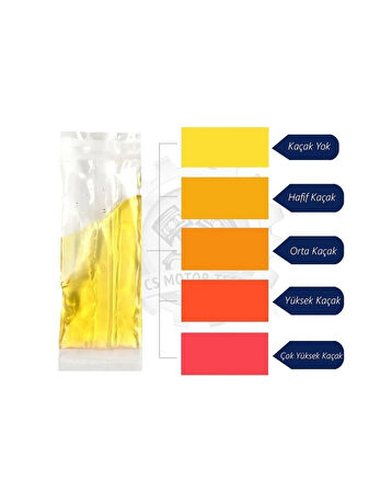 CS MOTOR CONTA KAÇAK YANIK TESTİ 3-LÜ(Benzin/Dizel/Lpg)