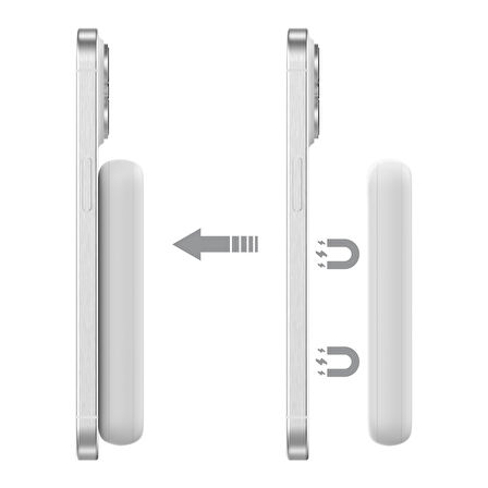 Çeşithane MagSafe Kablosuz Şarj Cihazı – 15W Hızlı Şarj Destekli Wireless Şarj Aleti, Manyetik Telefon Şarj Pedi, Type-C Girişli