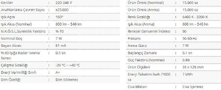 Cata 7W Ledli Buji Ampul E14 Duylu 3200K Gün Işığı CT-4080