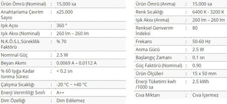 Cata 5W 220V Geniş Açı Ledli Kapsül Ampul G9 Duylu 6400K Beyaz Işık CT-4221B